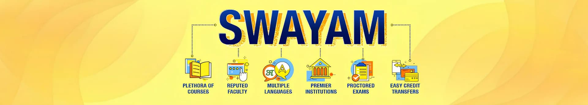 Swayam Plus company banner