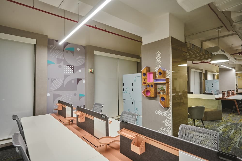 IBM office environment 3